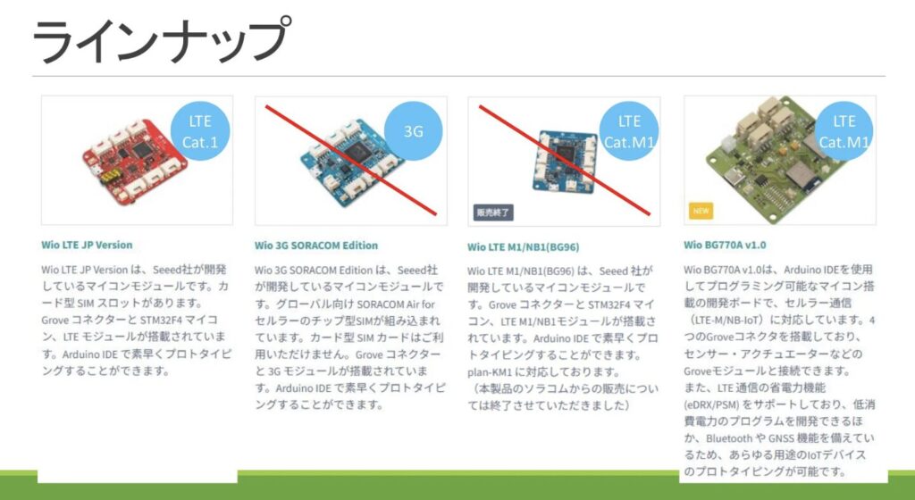 wioBG770A_02 - FabScene(ファブシーン)| テクノロジーの「現場」を記録するメディア wioBG770A_02