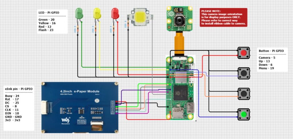wiring_diagram - FabScene(ファブシーン)| テクノロジーの「現場」を記録するメディア FabScene(ファブシーン)| テクノロジーの「現場」を記録するメディア