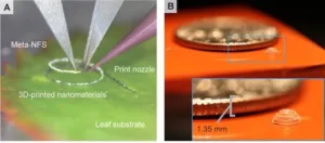 Panel A shows a close-up of a green leaf substrate being printed with 3D-printed nanomaterials from a nozzle, with labels 'Meta-NFS' and 'Print nozzle'.