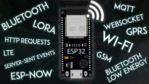 ESP32 development board with surrounding wireless tech terms: Wi‑Fi, Bluetooth, BLE, MQTT, WebSocket, LoRa, GPRS, LTE, HTTP requests, ESP‑NOW.