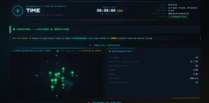 Futuristic control dashboard displaying time, status, and a circular GPS satellite map with glowing green nodes.