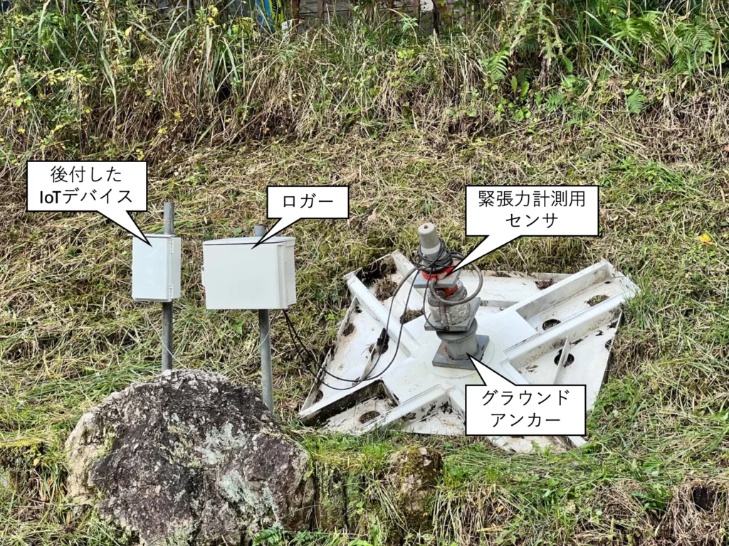 いちょうの草むらに設置されたIoTデバイスとセンサー群、岩の上に機器が並ぶ様子。作業現場の様子を説明する情報画像。