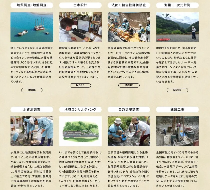 Eight service tiles arranged in a grid, each with a thumbnail image, a Japanese title, and descriptive text about environmental surveys and consulting services.